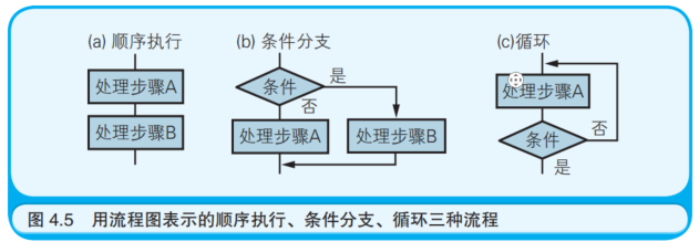 image-20231109151820994