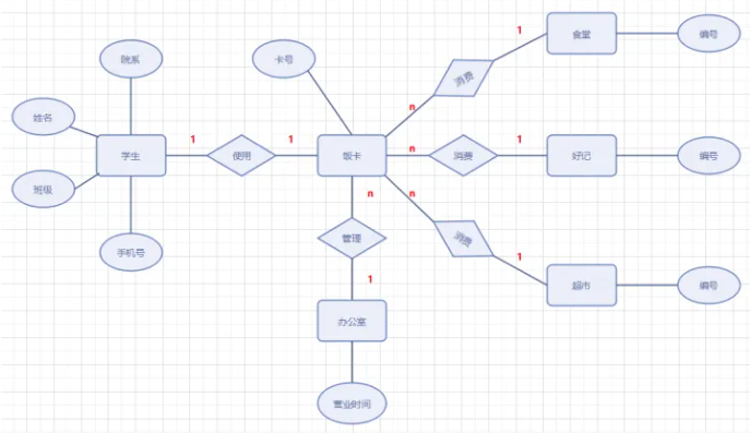 image-20231109131743229