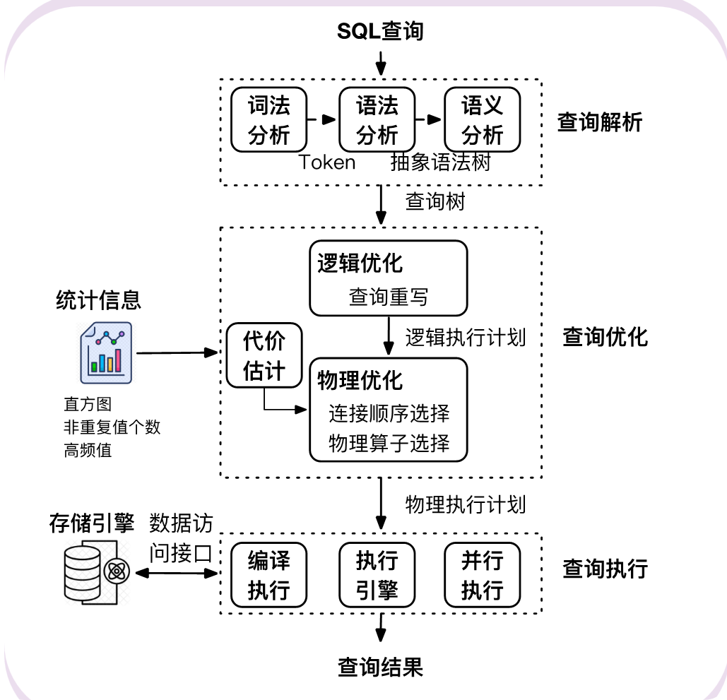 image-20241120151326253