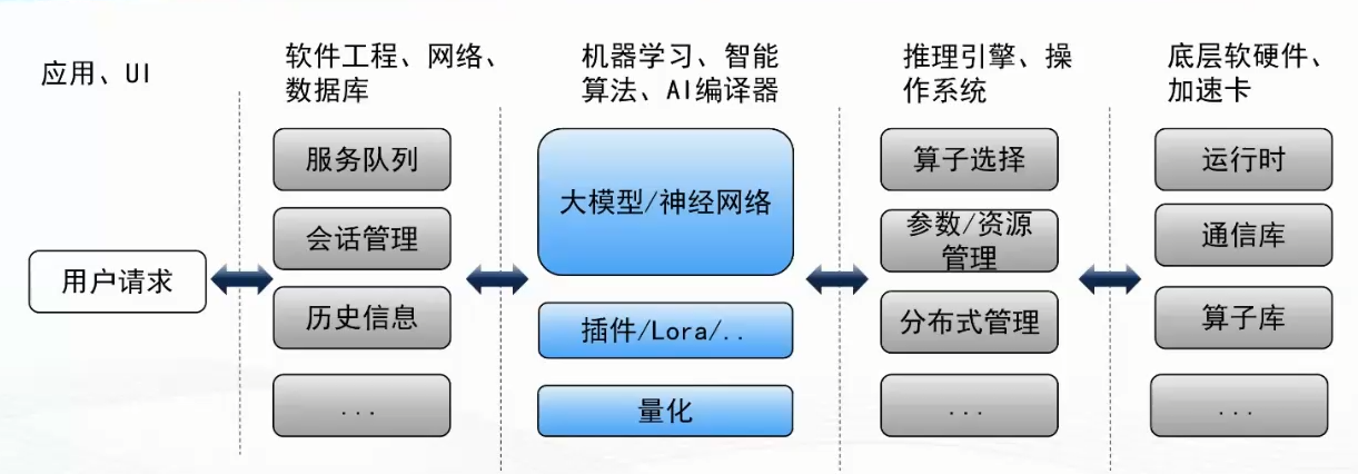 image-20250118235704312