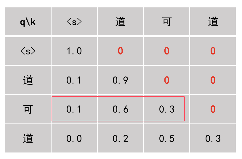 image-20250222210331987