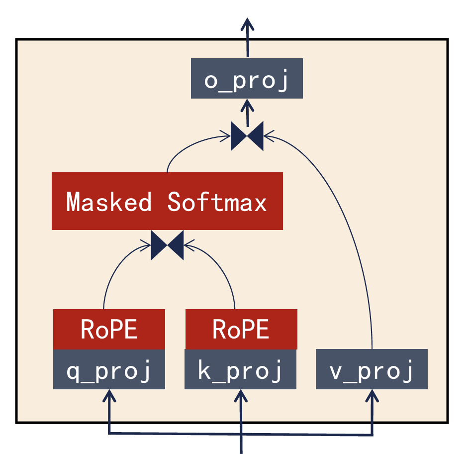 image-20250222213032956